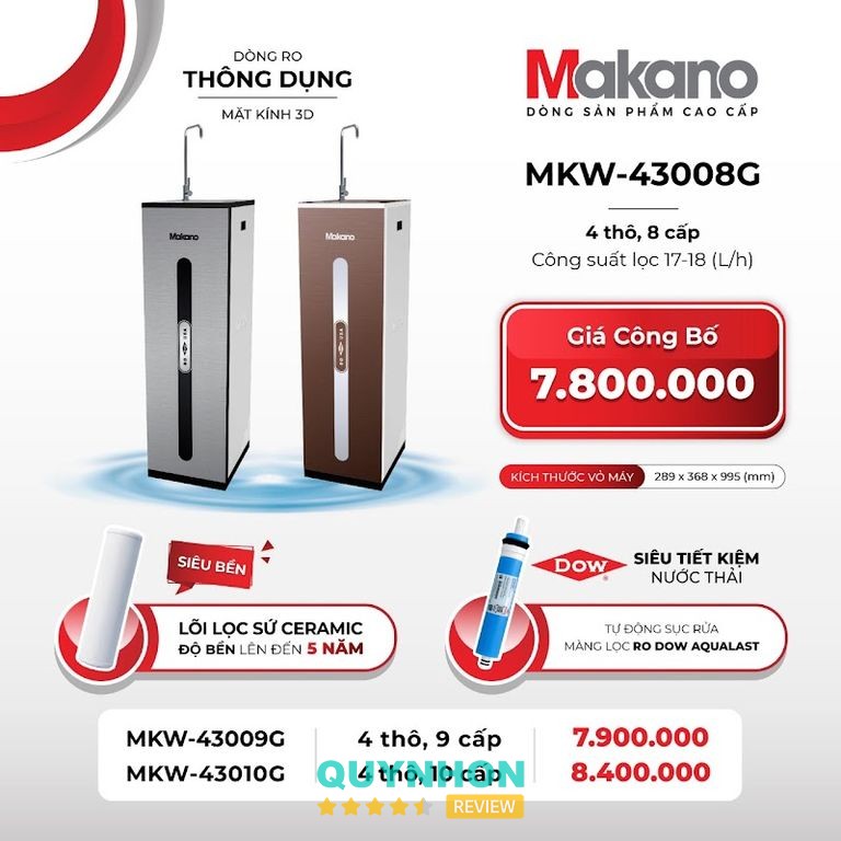 Trung tâm điện máy Sài Gòn Ayunpa – hình ảnh 3