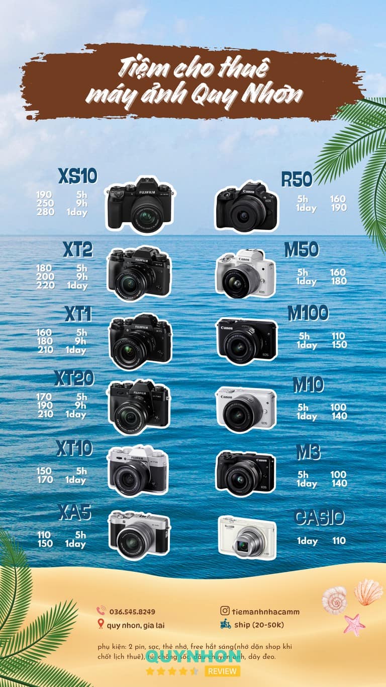 Tiệm máy ảnh nhà Cam – hình ảnh 3
